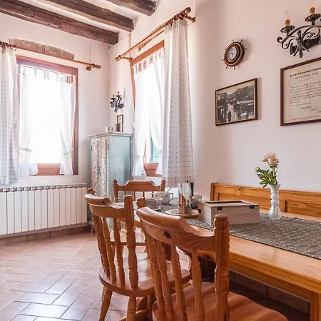 Colombina House Close To The Train Station 公寓